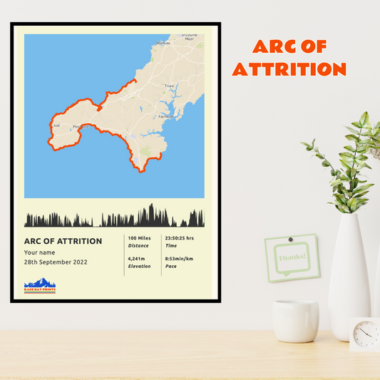 Personalised Arc of Attrition Ultra Marathon route poster with custom runner's name and time, printed on high-quality paper, ideal as a gift for runners