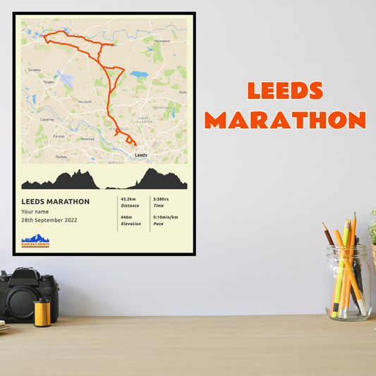 Personalised Leeds Marathon route poster with custom runner's name and time, printed on high-quality paper, ideal as a gift for runners