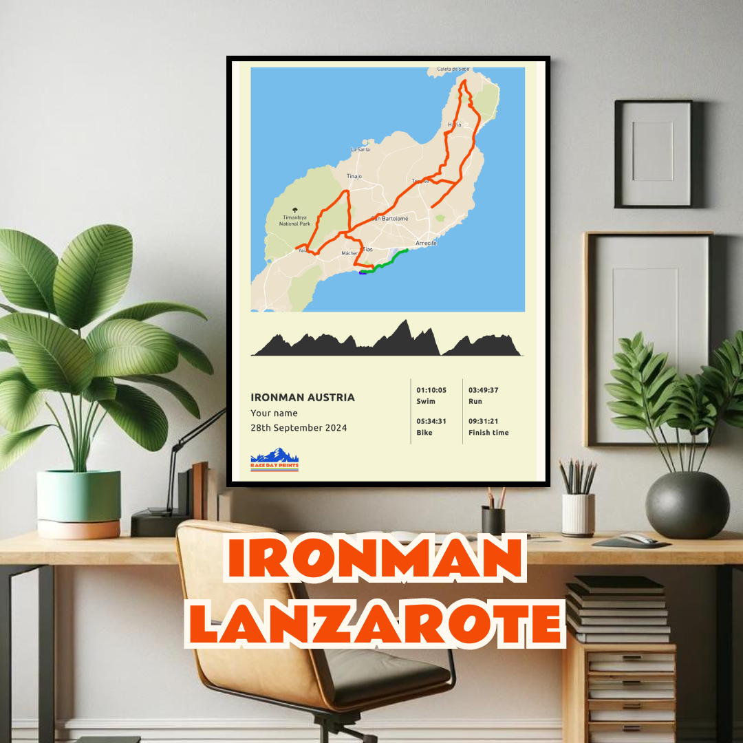 Ironman Lanzarote