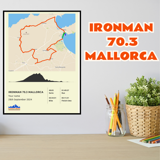 Ironman 70.3 Mallorca