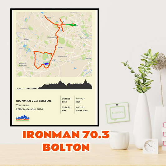 Ironman 70.3 Bolton